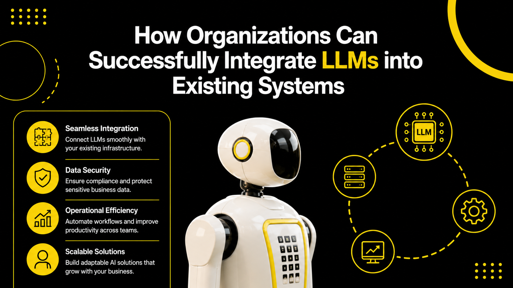 How Organizations Can Successfully Integrate LLMs into Existing Systems